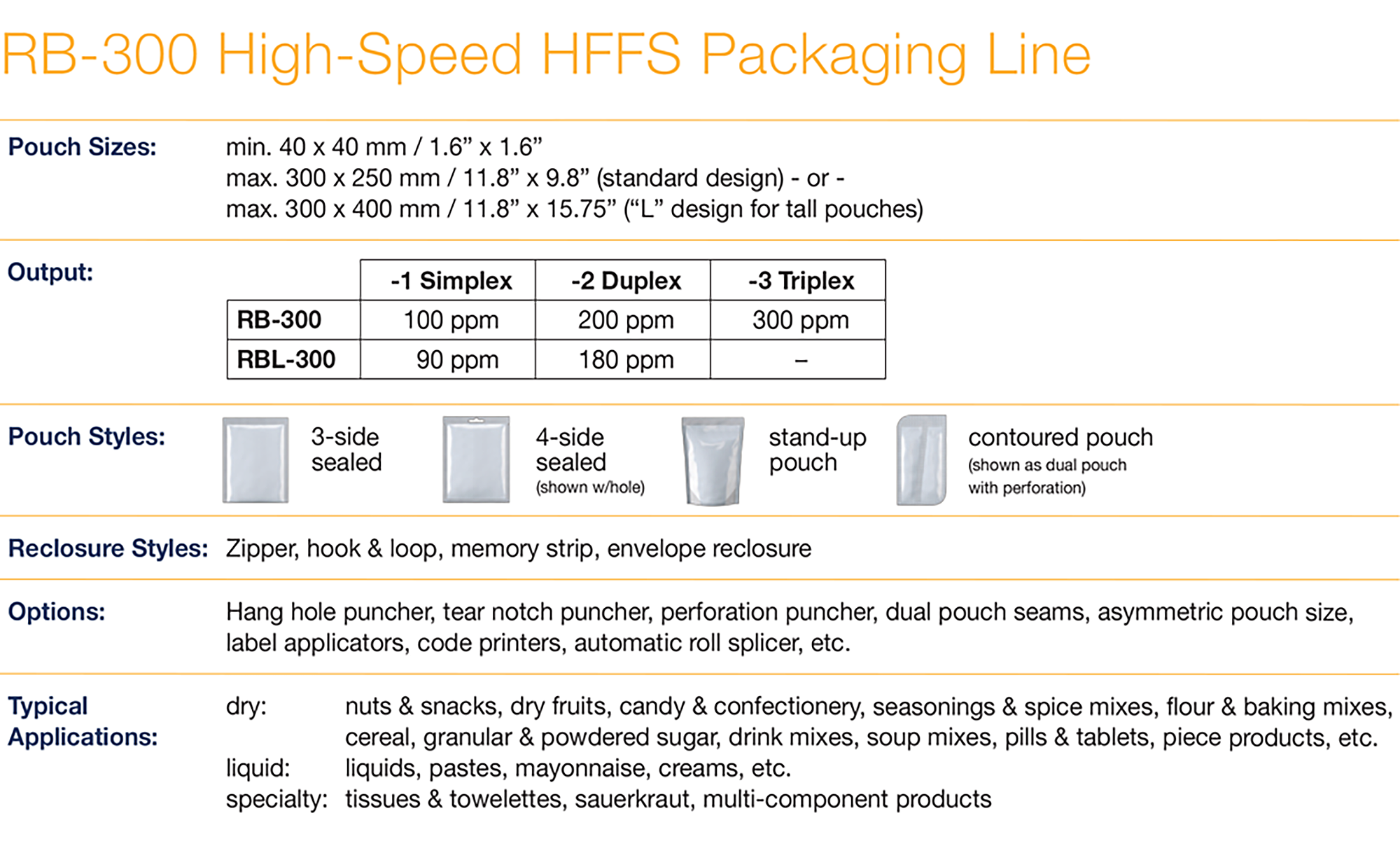 Hdmf Packaging HDG Packaging Machines ALLIEDFLEX® Flexible Packaging ...